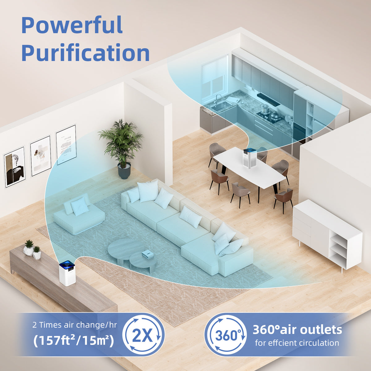 AromaRoom Air Purifiers for Bedroom, Hepa Air Purifiers for Home