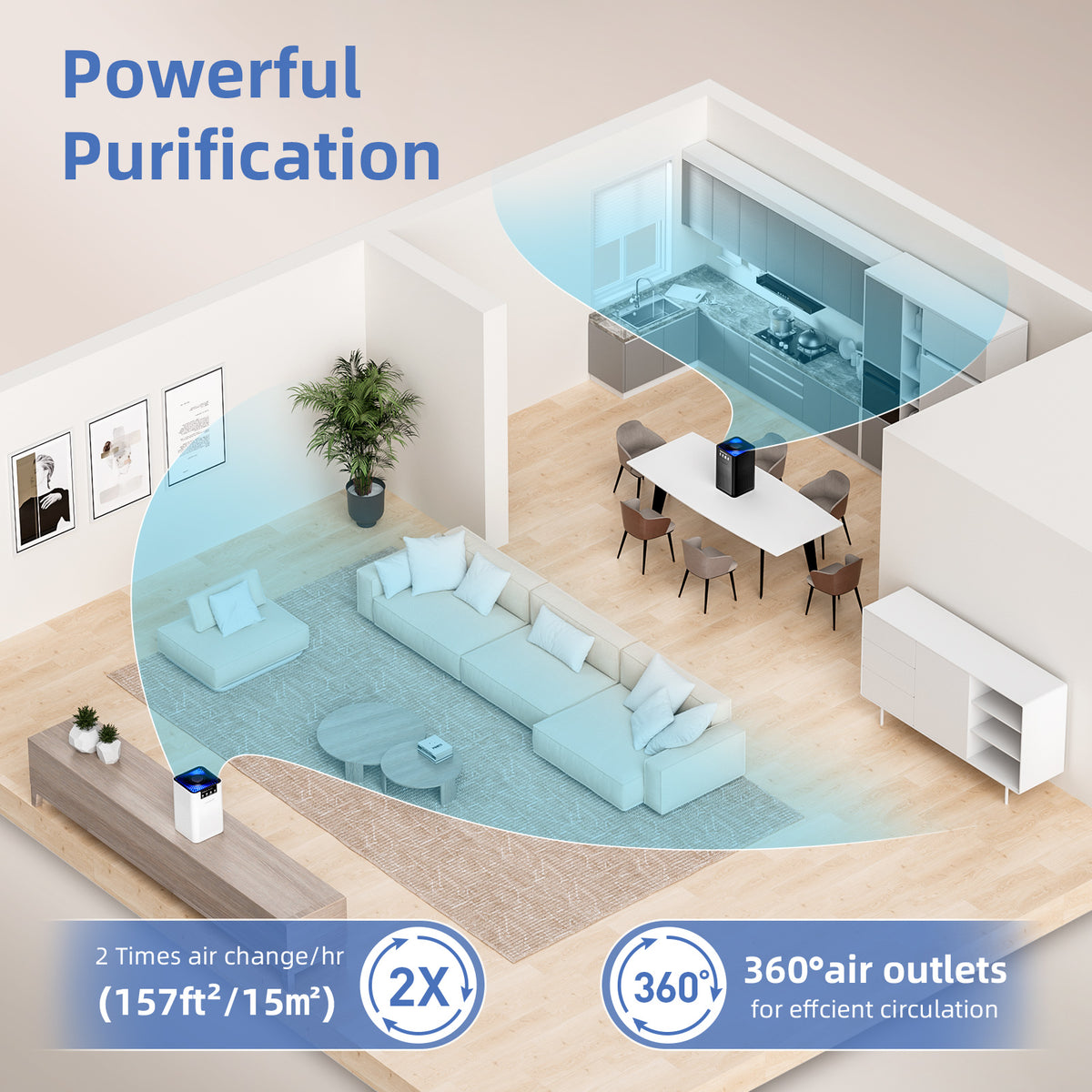 AromaRoom Air Purifiers for Bedroom with 3-in-1 HEPA Filter, Air