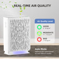 AromaRoom True HEPA H14 Air Purifier for Large Room, Air Purifiers for Home Bedroom with Air Quality Sensor (White)