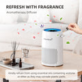 AromaRoom 2 Pack Air Purifiers for Bedroom, H13 HEPA Air Purifier for Home with Aromatherapy, Portable Air Cleaner for Smoke, Allergies, Pet Hair Dander, Odor, Dust, RGB Night Light, AP100-C (White)