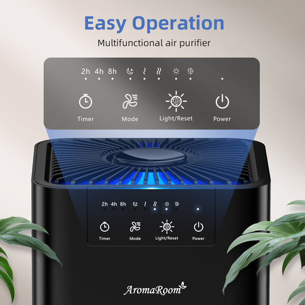 AromaRoom Air Purifiers for Bedroom with 3-in-1 HEPA Filter, Air