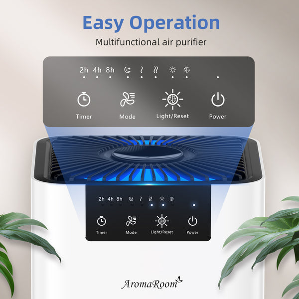 AromaRoom アロマルーム 空気清浄機 AP8002 アロマ対応 AromaRoom Air Purifiers for Bedroom with 3-in-1 HEPA Filter, Air
