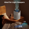 AromaRoom Air Purifiers for Bedroom, Hepa Air Purifiers for Home Pet Pee Smell with Aromatherapy, Quiet 360° Airflow Air Cleaner 3-in-1 Filter for Office, Dorm, Apartment, Kitchen, AP102-White, 2Packs