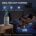 AromaRoom 2 Pack Air Purifiers for Bedroom, H13 HEPA Air Purifier for Home with Aromatherapy, Portable Air Cleaner for Smoke, Allergies, Pet Hair Dander, Odor, Dust, RGB Night Light, AP100-C (White)