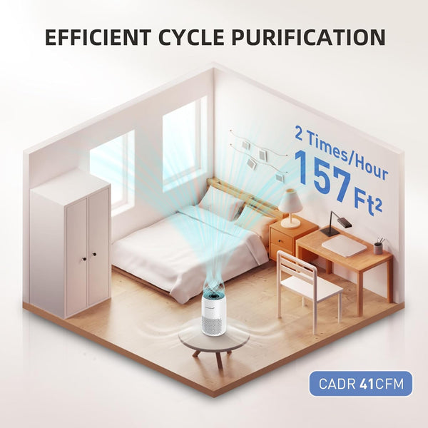 AromaRoom Air Purifiers for Bedroom, H13 HEPA Air Purifier for