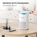 AromaRoom Air Purifiers for Bedroom, H13 HEPA Air Purifier for Home with Fragrance Sponge Portable Air Cleaner (White)