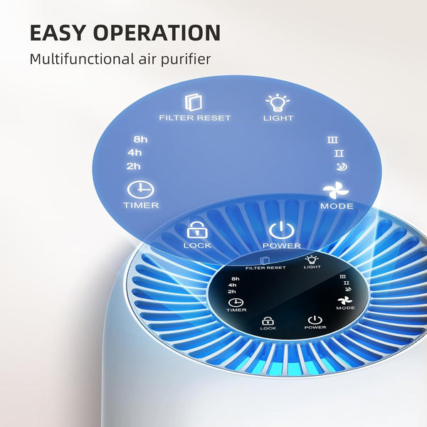 AromaRoom Air Purifiers for Bedroom, H13 HEPA Air Purifier for