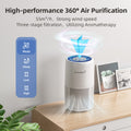Air Purifier for Home Bedroom, AromaRoom H13 HEPA Air Filter For Smoke Pollen Dander Hair Smell Air Cleaner, 3-in-1 Filter with Sleep Mode, Quiet Air Cleaner For Pets, Home, Baby Room (White, AP103)