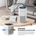 AromaRoom Air Purifier Filter for AP103 Air Purifier, 3-in-1 H13 True HEPA High-Efficiency Activated Carbon Filter, 2 Packs