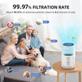 AromaRoom Air Purifier Filter for AP103 Air Purifier, 3-in-1 H13 True HEPA High-Efficiency Activated Carbon Filter, 2 Packs